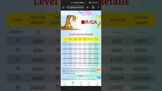 Legit ba Ang Daily Income sa RGA RGA Marketing Ltd explained in Tagalog Version [upl. by Easlehc]