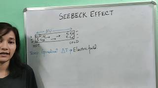 SEEBECK EFFECT  THERMOELECTRICITY  PHYSICS [upl. by Blaseio]