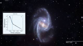 Key link found in cosmic distance ladder [upl. by Ynobe]