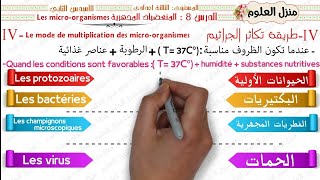 المناعة  درس المتعضيات المجهرية الجزء الثاني  Limmunité  les microorganismes 3AC SVT [upl. by Aziram401]