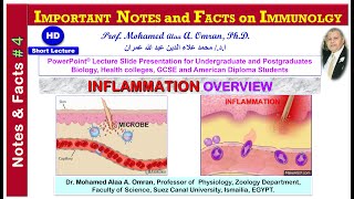 IMPORTANT NOTES and FACTS on IMMUNOLGY  INFLAMMATION OVERVIEW [upl. by Annelak]