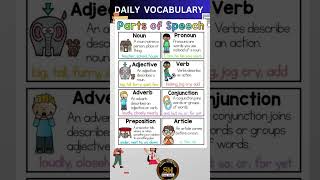 Parts of speech। Grammer Daily use important vocabulary for exam 2024 english vocabulary shorts [upl. by Ycal]