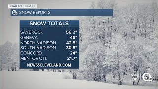 Meteorologist Trent Magill with the latest snowfall totals [upl. by Sasha]