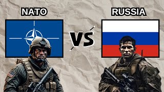 NATO vs Russia Military Power Comparison 2024 [upl. by Eanaj]