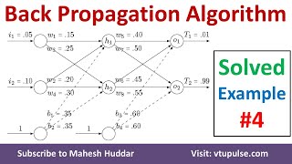 Backpropagation Solved Example  4  Backpropagation Algorithm in Neural Networks by Mahesh Huddar [upl. by Adrea422]