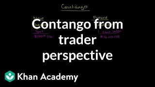 Contango from trader perspective  Finance amp Capital Markets  Khan Academy [upl. by Berliner]