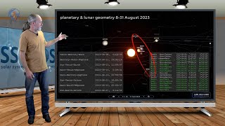 Planetary amp Seismic Update 8 August 2023 [upl. by Ycnay298]