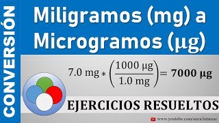 Conversión de Miligramos mg a Microgramos µg  mg a µg [upl. by Lehte]