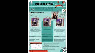 Press de pecho Control Motor [upl. by Ahter]