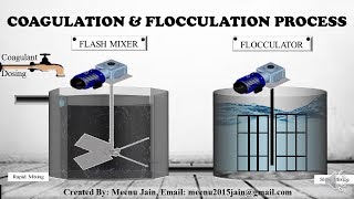 Coagulation and flocculation in flash mixer and flocculator  Wastewater amp water treatment process [upl. by Cavanagh]