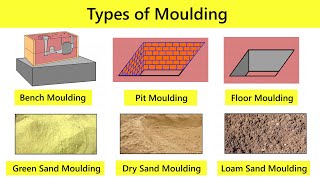 Bench Moulding Floor Moulding Pit Moulding Green Sand Dry Sand Loam Sand Moulding Process [upl. by Anilas85]