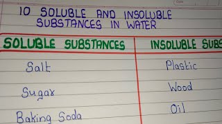 10 Soluble and InSoluble Substances in water Names  Soluble Substances and InSoluble Substances [upl. by Heydon]