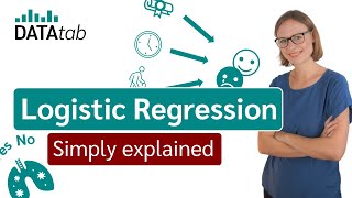 Logistic Regression Simply explained [upl. by Thomey111]