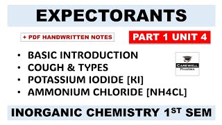 Expectorants  Potassium Iodide  Ammonium Chloride  P1 U 4  Inorganic Chemistry  Carewell Pharma [upl. by Schifra]