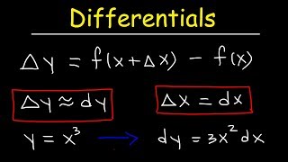 Differentials and Derivatives  Local Linearization [upl. by Berri]