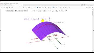 Superfícies Parametrizadas  introdução 1 [upl. by Velda]