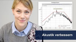 Akustik Messungen einfach auswerten  Compact Analysis [upl. by Eatnhoj]