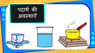 Science  What are solid liquid and gas  Basic  Hindi [upl. by Weikert793]