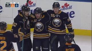 New York Islanders vs Buffalo Sabres  December 16 2016  Full Game Highlights  NHL 201617 [upl. by Aikel605]