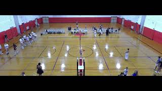 Plainedge MS Gym Recording [upl. by Lightfoot]