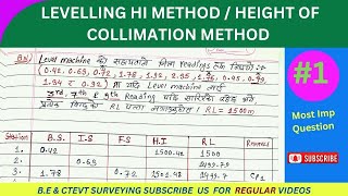 Auto Level HI method numerical  height of instrument method  Survey numericals CTEVT amp BE Civil [upl. by Lebasile351]