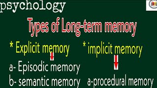 LongTerm Memory Intro Psych Tutorial 73 [upl. by Halian]