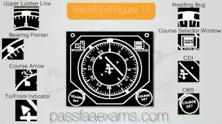 Commercial HSI Questions Figure 17 [upl. by Aray306]