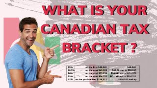 Canadian Tax Brackets What You Need to Know for 2024 [upl. by Archy]