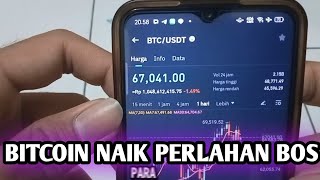 BITCOIN SIAP SIAP NIH SEPERTINYA bitcoin [upl. by Adiam963]