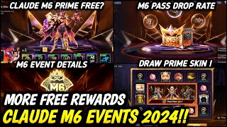 CLAUDE M6 EVENT  NEW REWARDS M6 PASS AND LUCKY PRIZE  MLBB [upl. by Sianna]