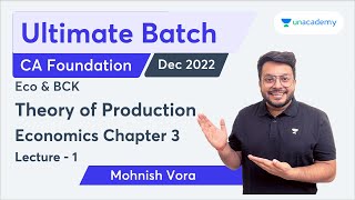 L1  Theory of Production  Economics Chapter 3  Mohnish Vora  Unacademy CA Foundation [upl. by Past]