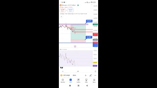 🎯 26th September Btc And Gold Live Stream Gold And Btc Live trading btc gold [upl. by Libnah]