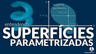 Como entender as Superfícies Parametrizadas [upl. by Boleyn212]