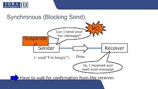 Process Communication  Operating System  Part 02 [upl. by Gerkman]