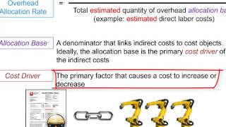 Calculate Predetermined Overhead Allocation Rate Overview [upl. by Motch]