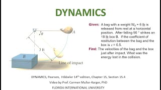 DYNAMICS Example 1546 Analysis of Collision and energy lost [upl. by Nishom]