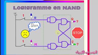 la bascule rs بمختلف فلاشات و المحاكات rs swf rsالقلاب [upl. by Ahsenyl]