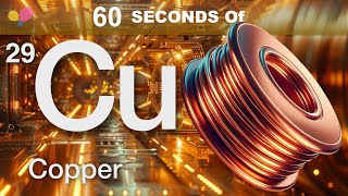 29 Copper from your 60Second Science [upl. by Limay820]