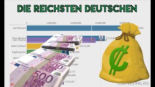 Die reichsten Deutschen  richest people in Germany [upl. by Cressi]