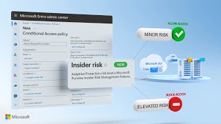 Insider Risk in Conditional Access  Microsoft Entra  Microsoft Purview Adaptive Protection [upl. by Revkah123]