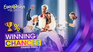 Eurovision 2024 Winning Chances by Odds Grand Final [upl. by Arvad]