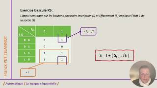 La logique séquentiel [upl. by Swithbart]