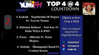 93 FM Yumi FM Top 4  PNG Latest Music 2024 [upl. by Llebiram]