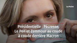 Présidentielle Pécresse Le Pen et Zemmour au coude à coude derrière Macron [upl. by Rhu]