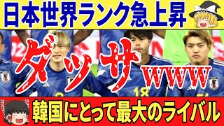 【ゆっくり解説】サッカー日本代表のFIFAランキングは急上昇。ライバルと豪語する韓国は警戒し… [upl. by Hanid334]