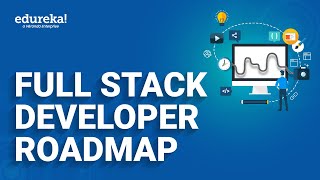 🔥Full Stack Developer Roadmap 2024  How to Become a Full Stack Developer  Edureka [upl. by Quar]