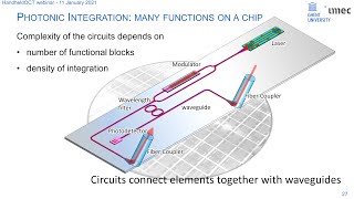 NBPM Generation Basics Working Equation amp Block Diagram Explained in Analog Communication [upl. by Pirozzo642]