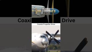 Coaxial Propeller Drive ✅ cad 3ddesign working 3danimation learning science technology 3d [upl. by Anthia]