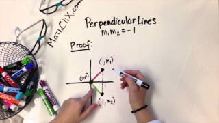 Proof of Slopes of Perpendicular Lines [upl. by Aruabea]