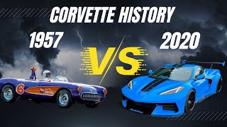 HISTORY OF THE CORVETTE [upl. by Eramat974]